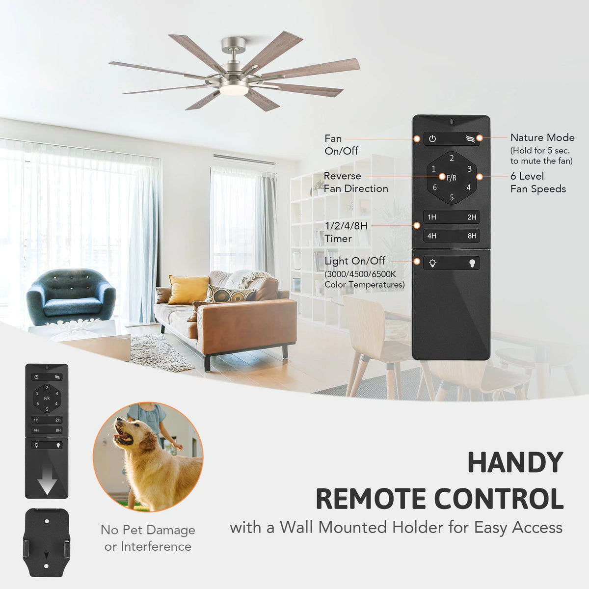 Bestco 60" Ceiling Fan with Light Kit and Remote Control for Farmhouse Living Room