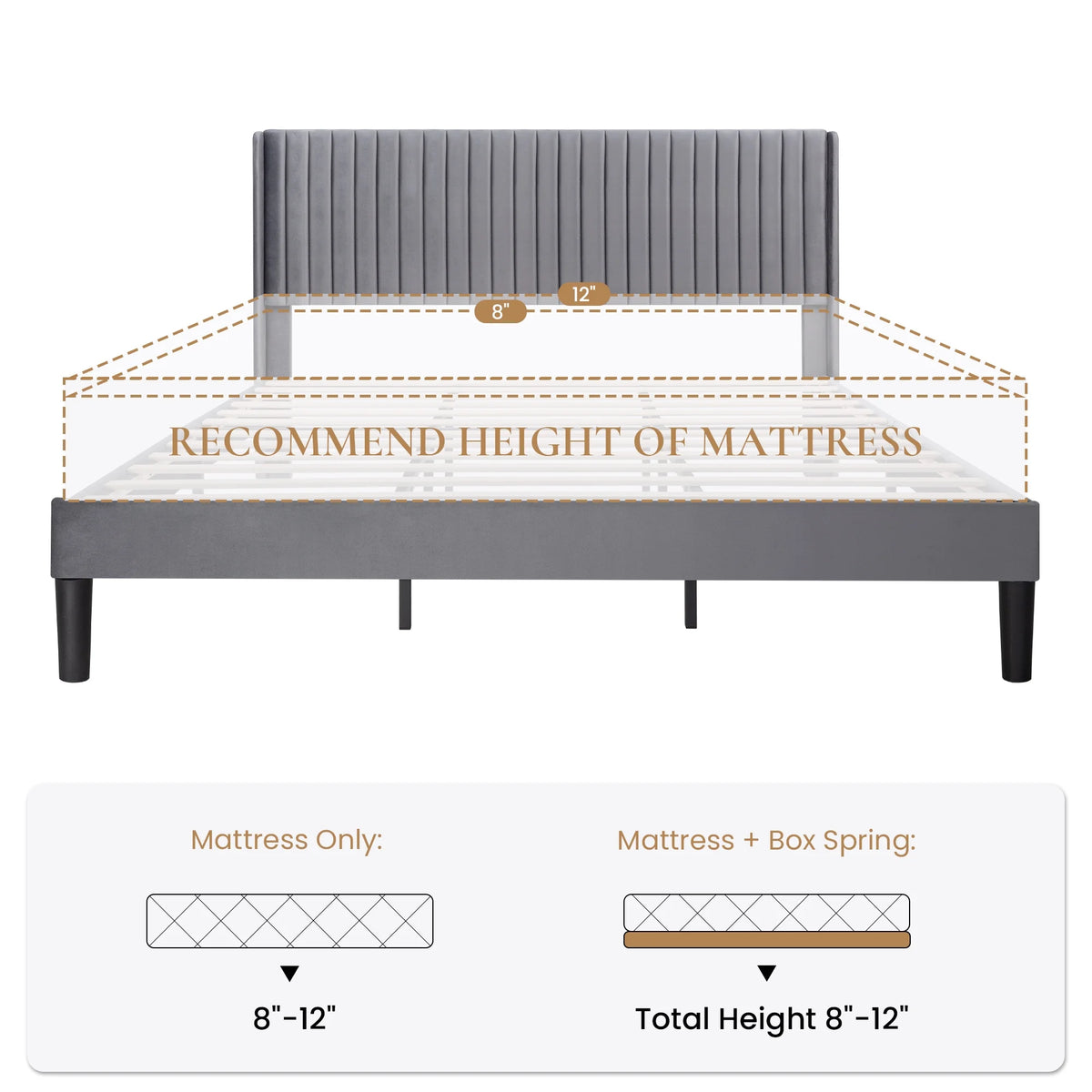 Sha Cerlin Queen Size Upholstered Platform Bed Frame with Velvet Channel Wingback Headboard, Off White