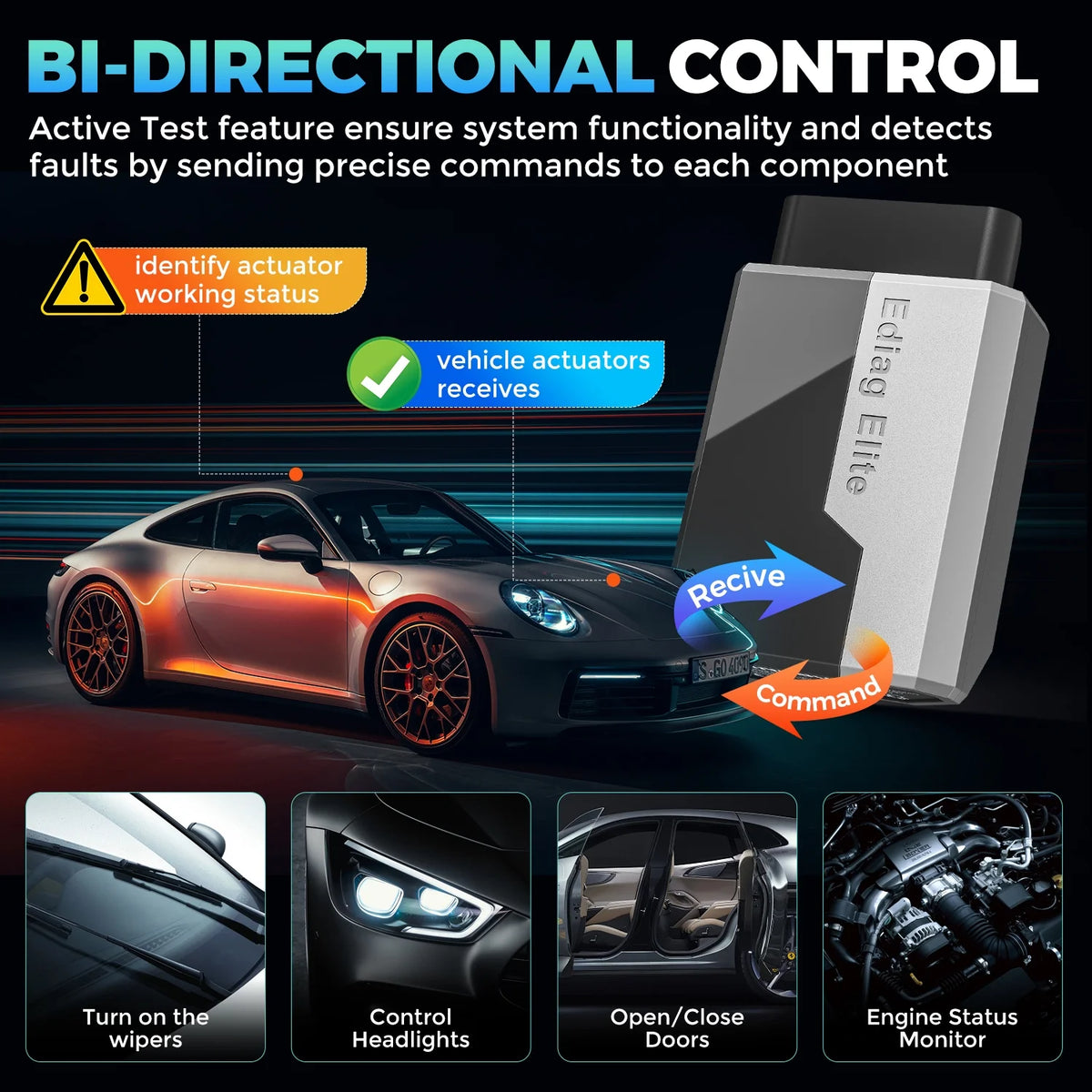 KINGBOLEN Ediag Elite OBD2 Bluetooth Car Scanner, Bi-Directional Control Scan Tool for iOS & Android with All System Diagnostic, 15+ Hot Reset, CANFD Protocol, FCA AutoAuth,Free Lifetime Update