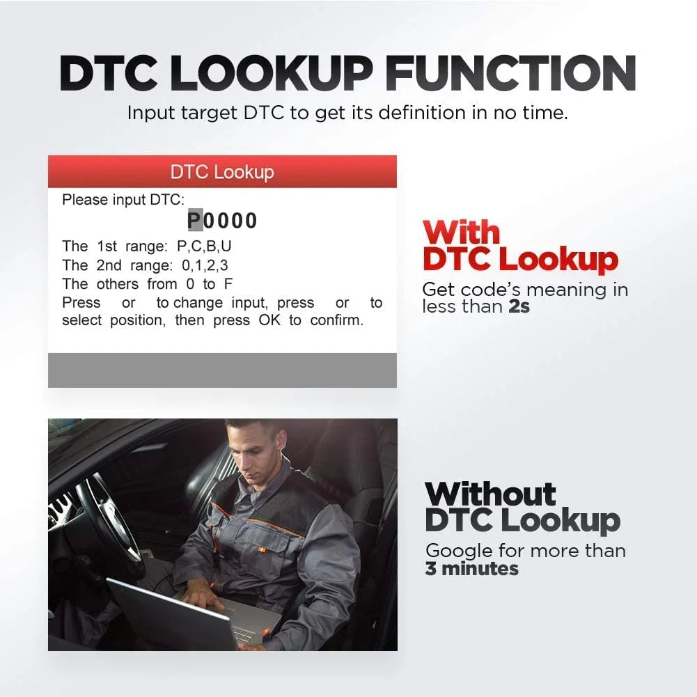 LAUNCH CR629 OBD2 Scanner, Car Diagnostic Tool Full OBD2 Functions Active Tests,Lifetime Free Update