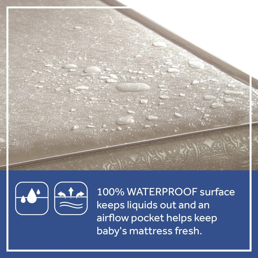 Serene Duo-Sleek Crib Mattress, 2-Stage Foam Baby Mattress, Toddler Mattress, Waterproof