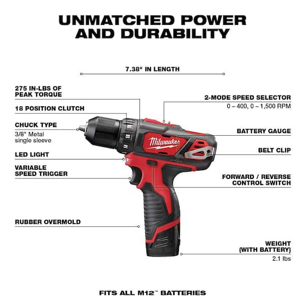 M12 12V Lithium-Ion Cordless Drill Driver/Impact Driver Combo Kit w/ Two 1.5Ah Batteries, Charger Tool Bag (2-Tool)