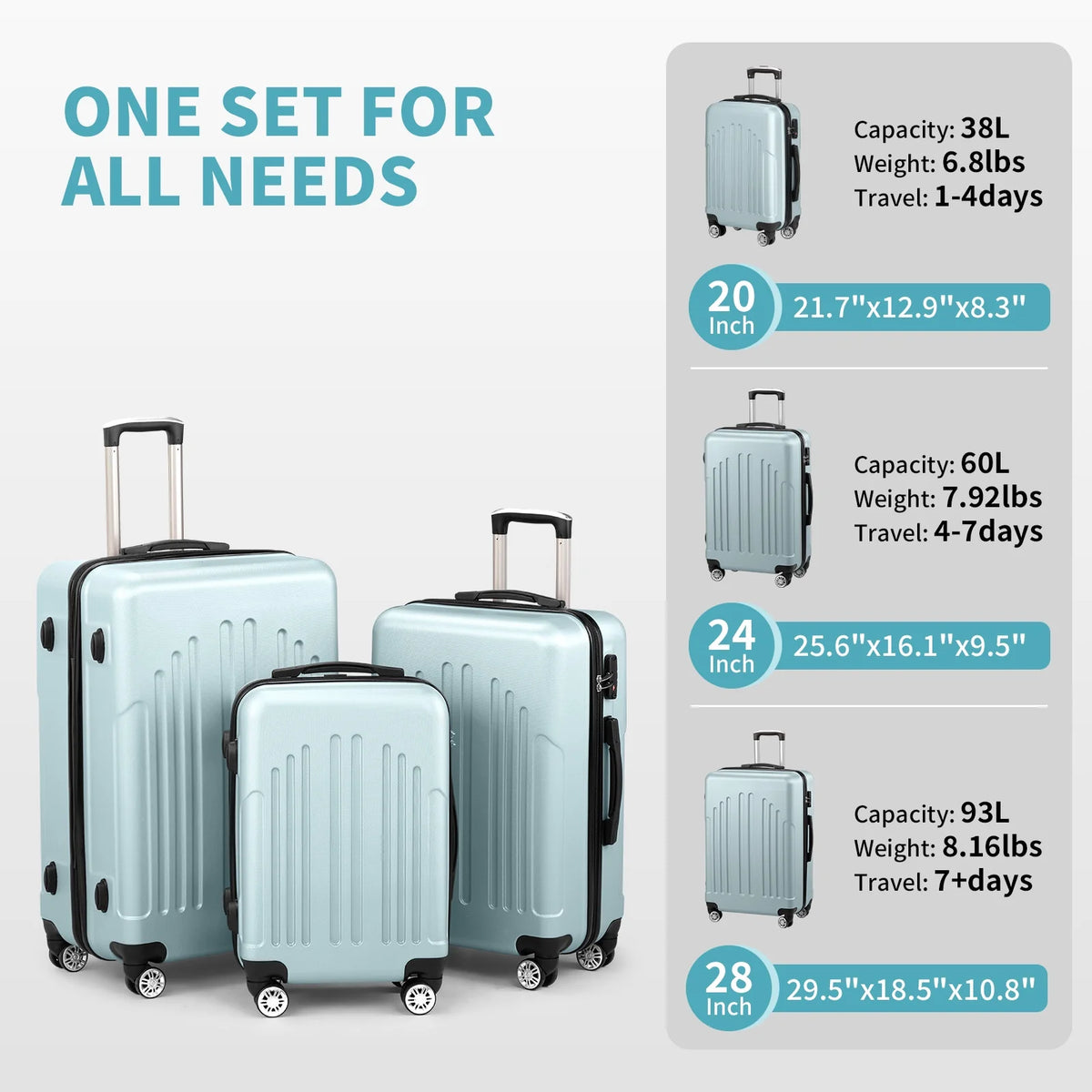 Zimtown 3 Piece Nested Spinner Suitcase Luggage Set With TSA Lock Royal Blue