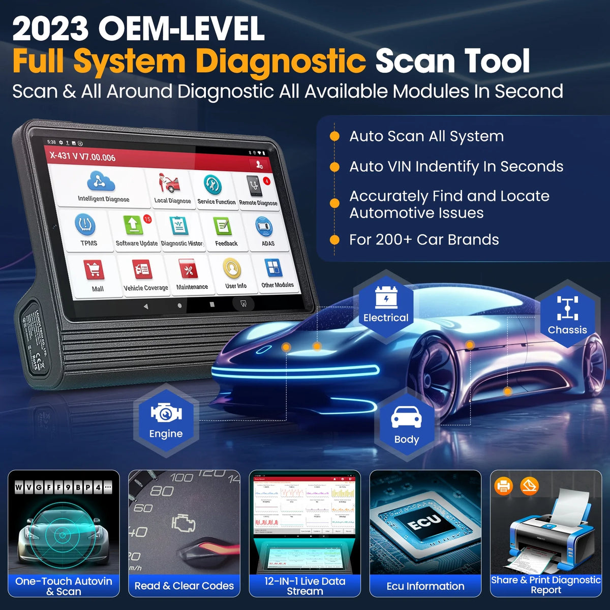 LAUNCH X431 V Pro 4.0 Car Diagnostic Scan Tool, OE-Level Full Systems Bidirectional Automotive Diagnostic Scanner with 37+ Reset Functions, Online Coding