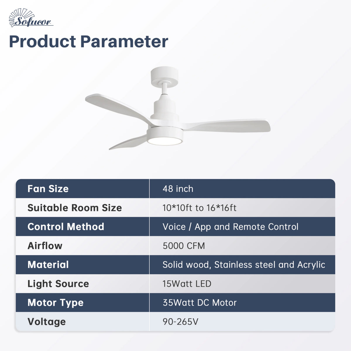 Sofucor 48" White Modern LED Ceiling Fan with Remote Control