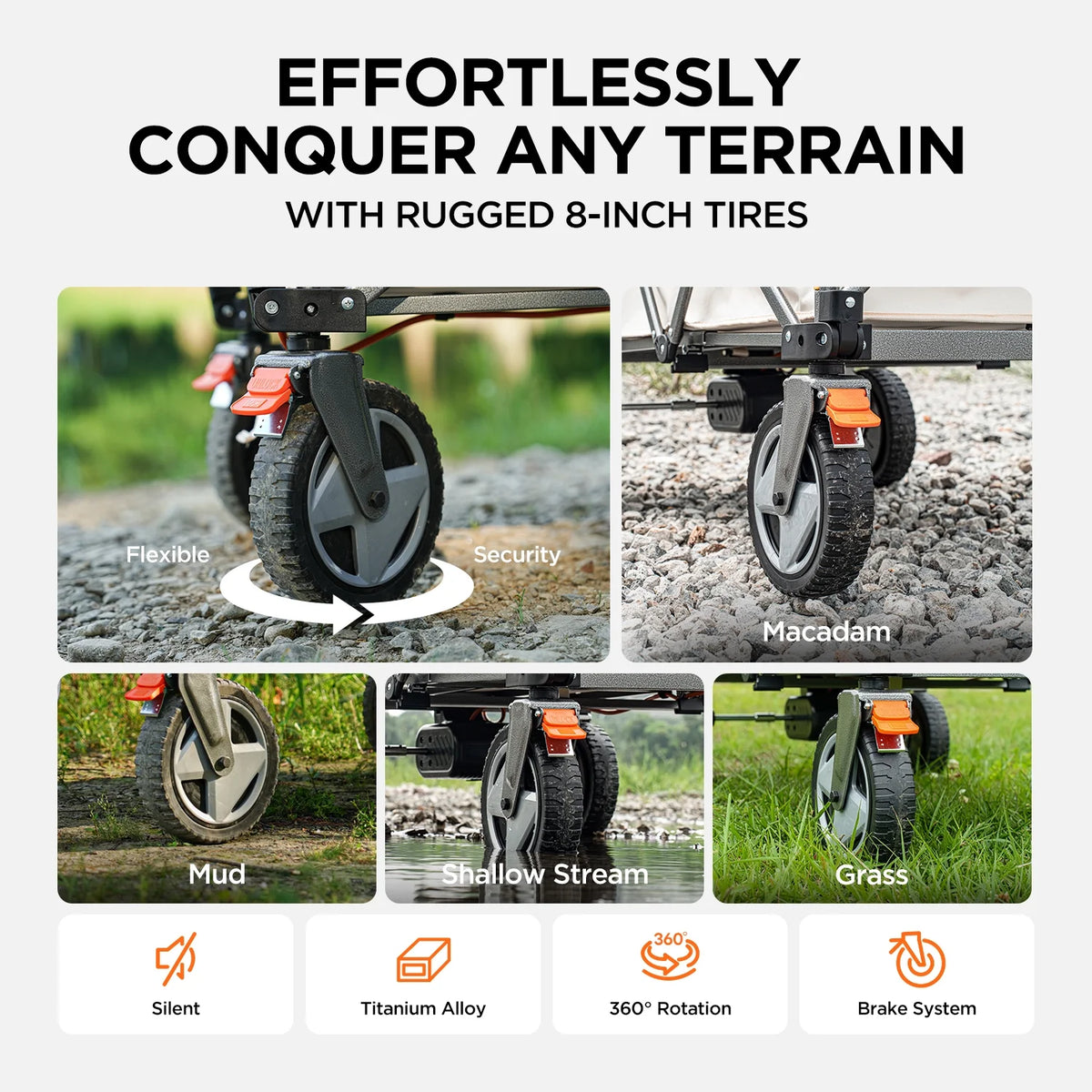 Litheli Electric Utility Wagon, Electric Drive, 200L, 8 Inch All Terrain Wheel, Foldable Wagon, With 4.0 Ah Battery, For Camping/Gardening/Shopping