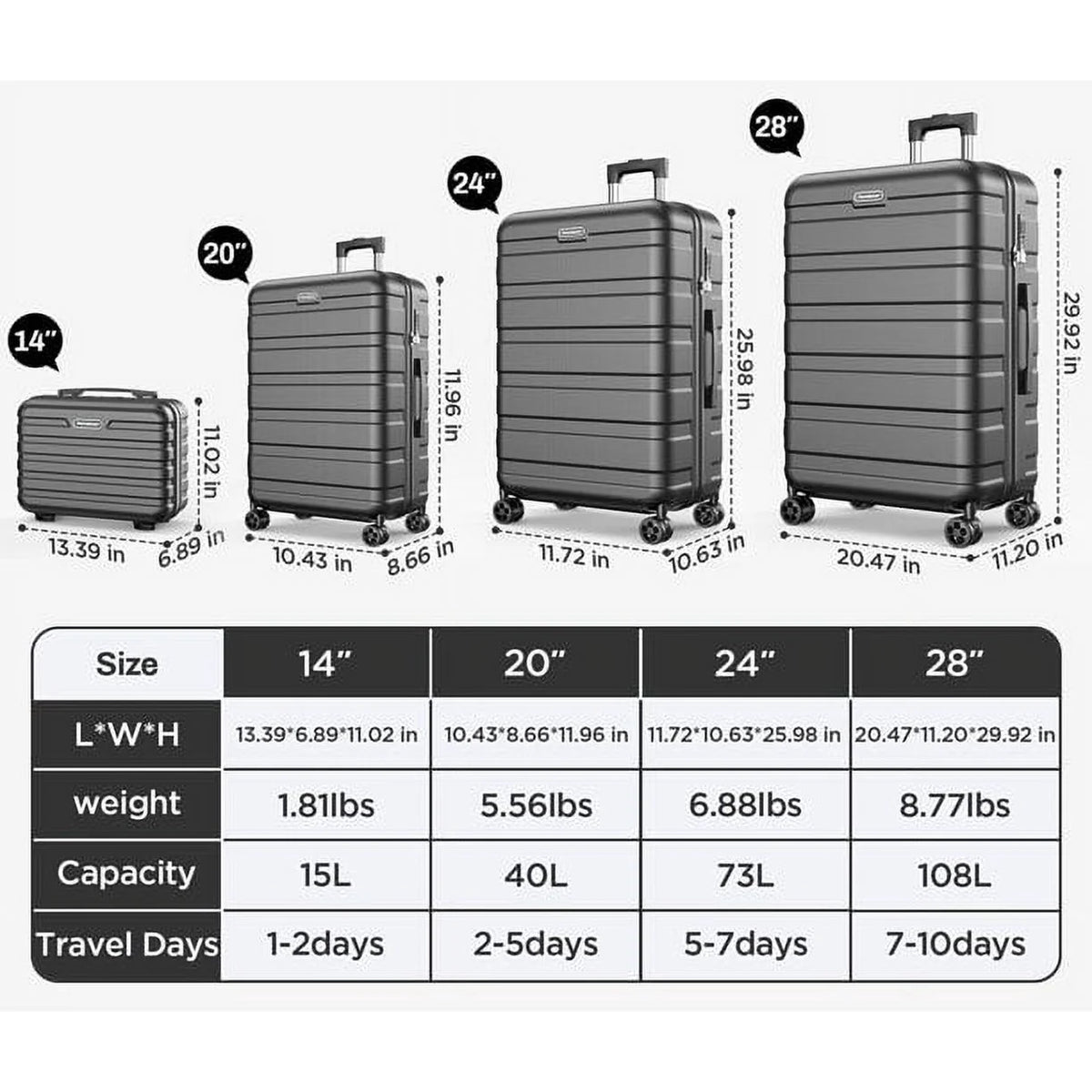11Pcs Luggage Sets, ABS Hardshell Suitcase w/ Dual 360° Spinner Wheels & TSA Lock, Lightweight Durable Hardside Carry on Luggage for Travel, Deep Black
