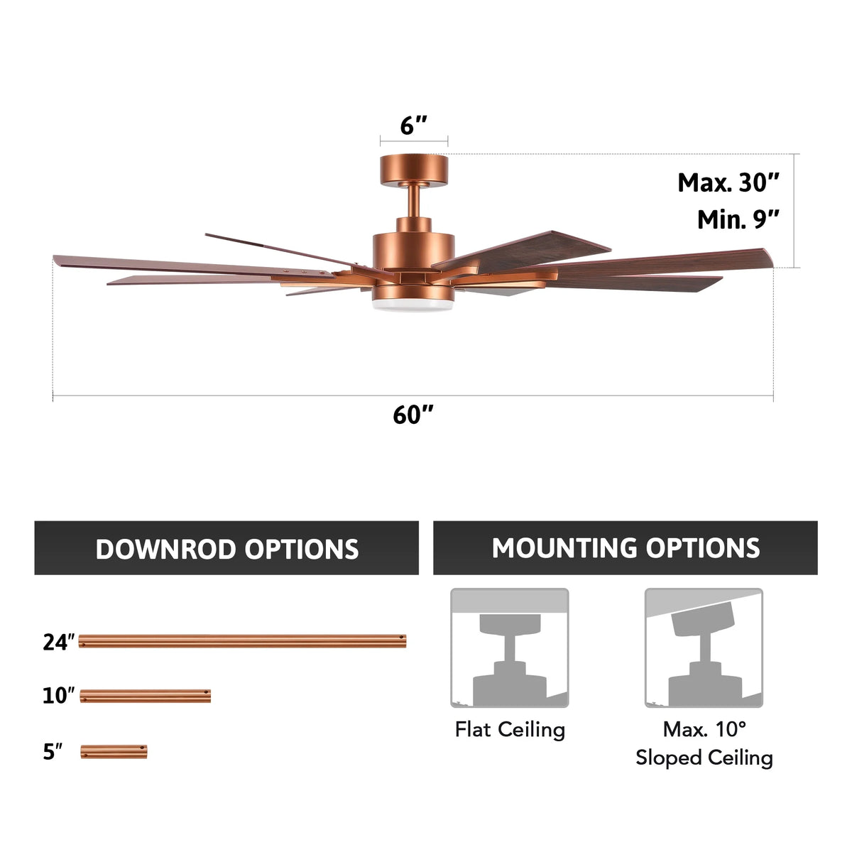 Bestco 60" Ceiling Fan with Light Kit and Remote Control for Farmhouse Living Room