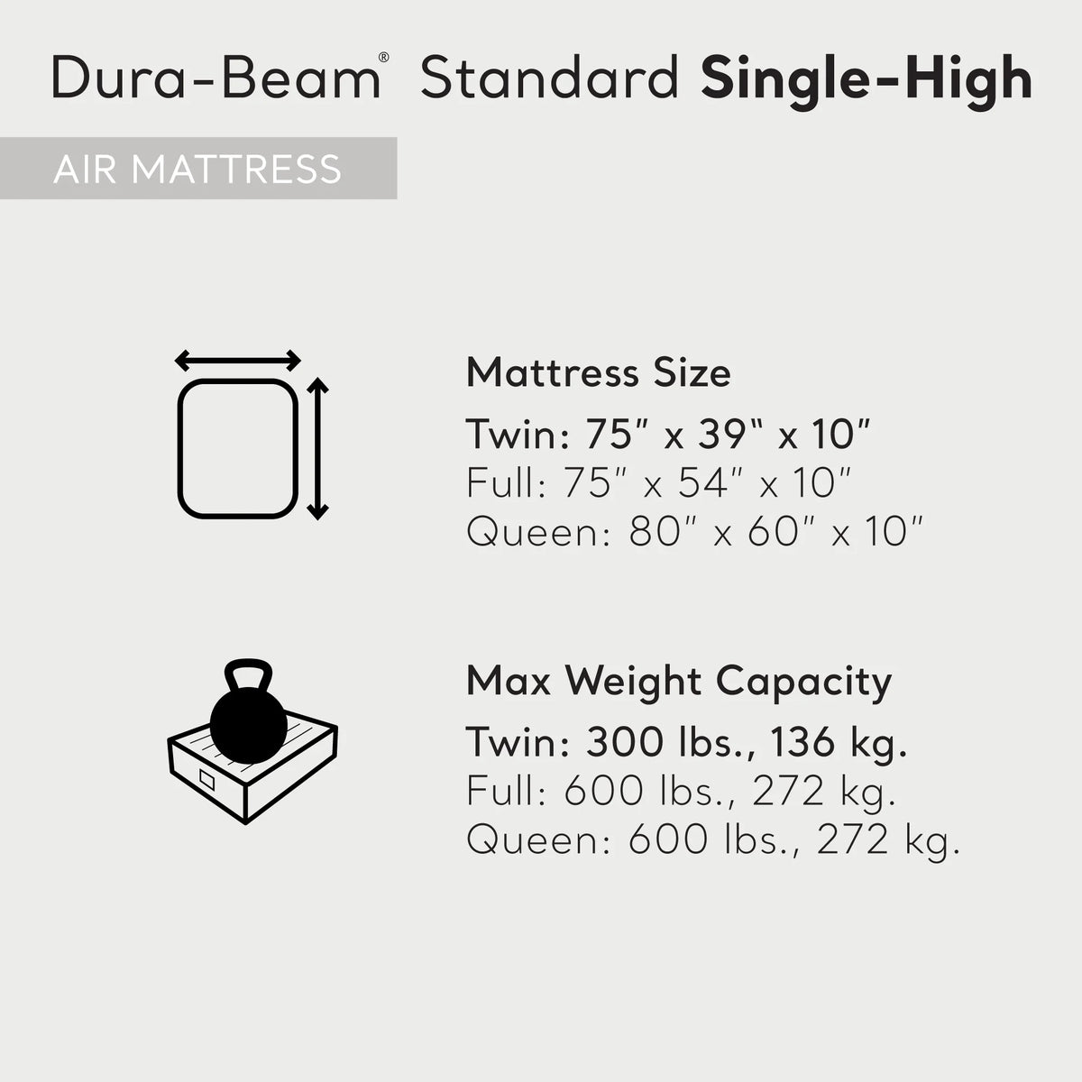 Intex Dura-Beam Standard Single Inflatable Air Mattress, Twin, 4 Pack