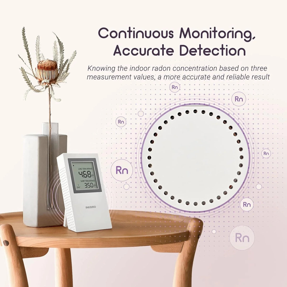 Inkird Home Radon Detector, Portable Radon Meter, Short-Term and Long-Term Accurate  Monitoring 2-Year Battery,White