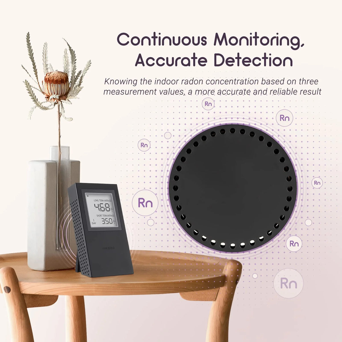 Inkird Home Radon Detector, Portable Radon Meter, Short-Term and Long-Term Accurate  Monitoring 2-Year Battery,White