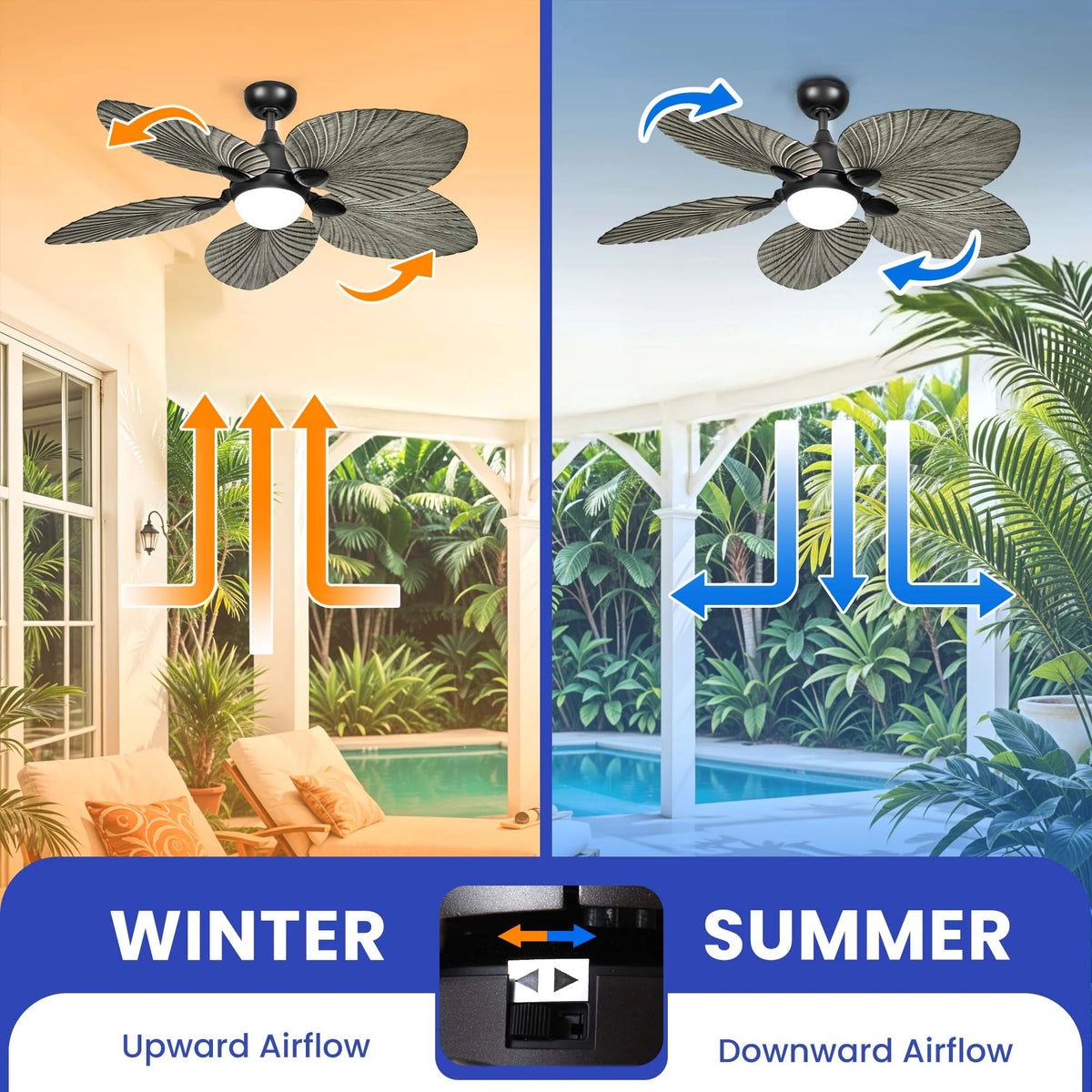 ModFusion 52" Gray Black Coastal Ceiling Fan with Palm Leaf Blades, LED Light & Remote �C Quiet Reversible DC Motor Indoor/Outdoor