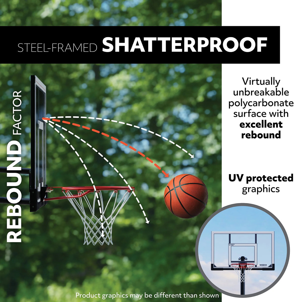 Lifetime New Basketball Indoor/Outdoor Backboard and Rim Combo Kit (54-inch Polycarbonate) - 71526