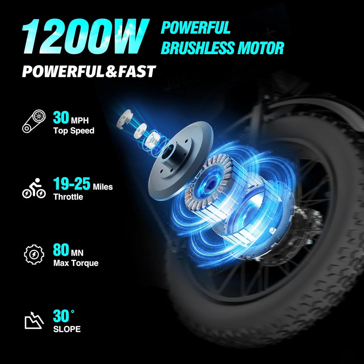 Ridstar 1500W Electric Bike for Adults,33MPH 48V 20Ah Electric Bicycle ,20" Fat Tire Full Suspension Mountain Bike UL2849