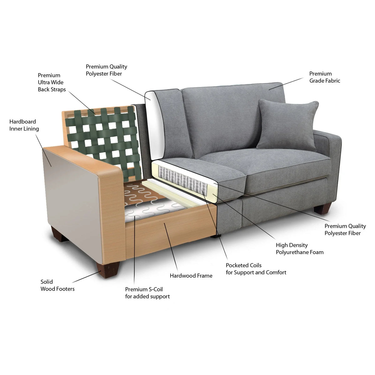Serta Palisades 61" Track Arm Sofa Loveseat with Removable Covers Beige