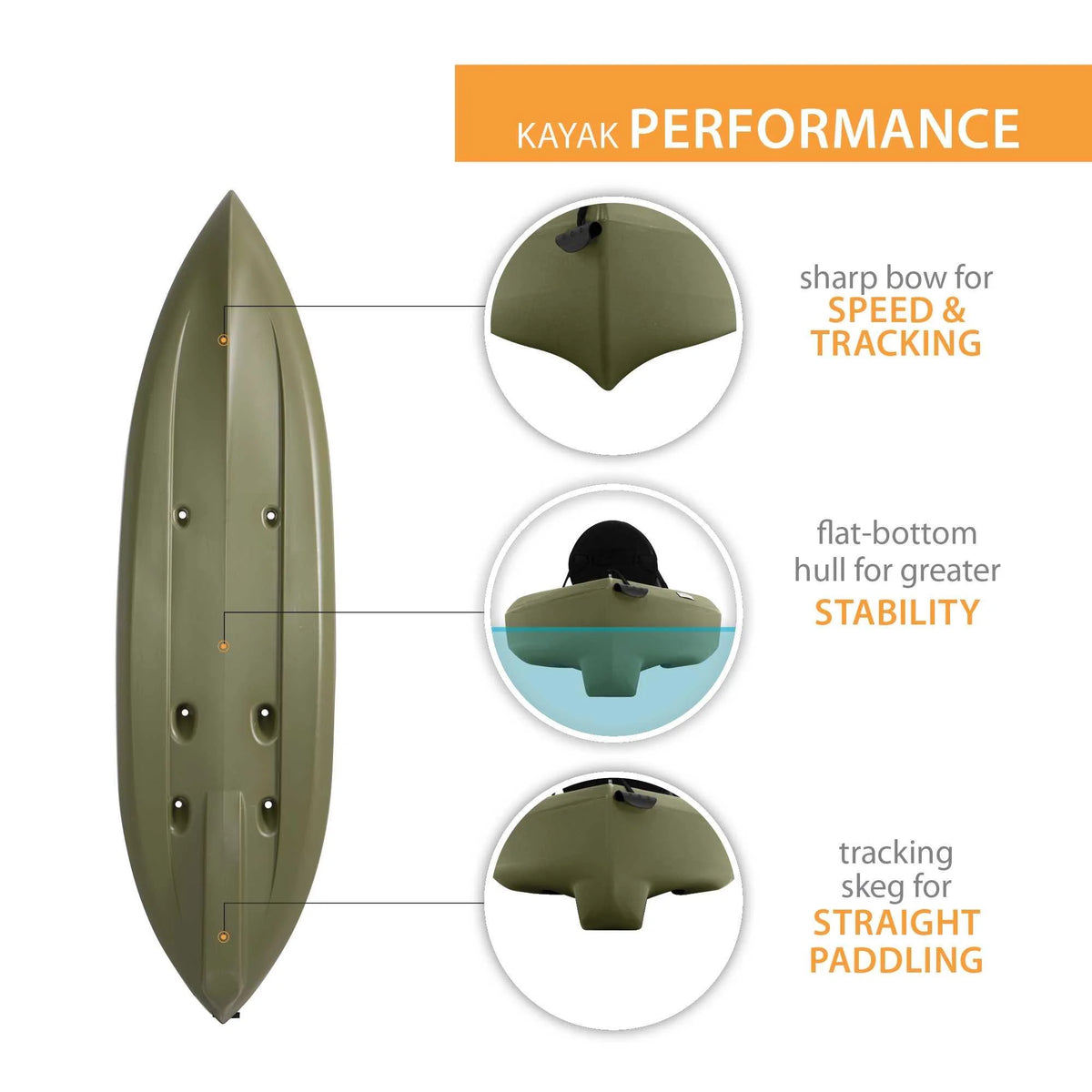 Lifetime Tamarack Angler 10 ft. Fishing Kayak, Volcano Fusion (91340)
