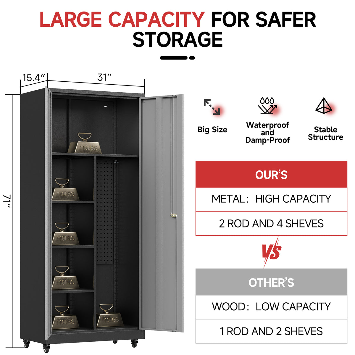 Bestoo Metal Storage Cabinet with Locking Doors, Garage Storage Cabinet with Wheels and Adjustable Shelves, Rolling Tool Storage Cabinet for Home Office, Garage, Pantry (Black)