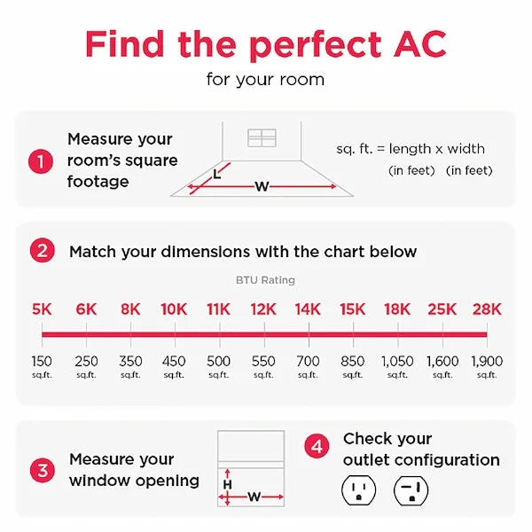 Frigidaire 6,000 BTU Window Room Air Conditioner with Remote Control