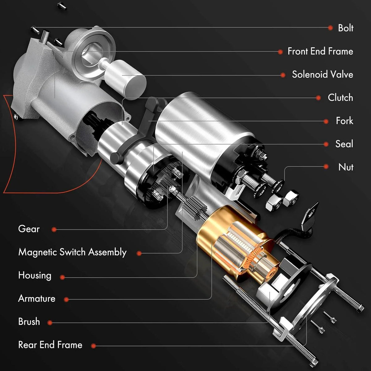 A-Premium Starter Motor Compatible with Chevy Silverado, Tahoe, Express & GMC Sierra, Savana, Yukon & Cadillac Escalade & Hummer, 6.0L 6.2L, 12V 1.4KW 13-Teeth Clockwise, Replace# 12588052, 89017844