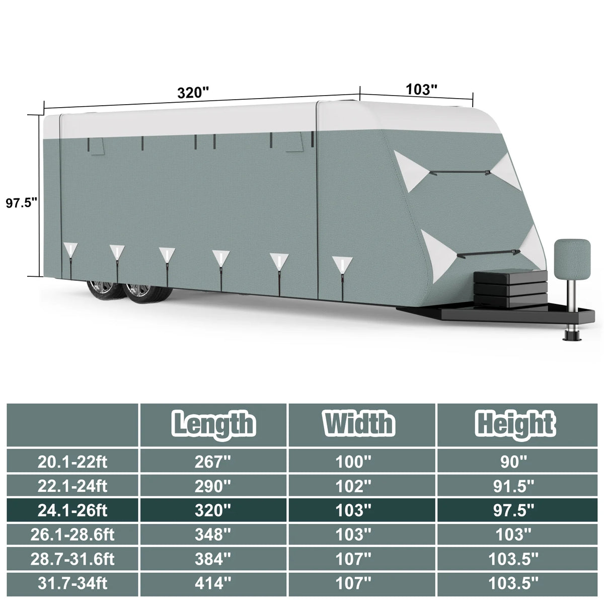 Filluck Lightweight & Easy Install RV Cover for Travel Trailers (20-22FT), Heavy-Duty 6-Layer Fabric All-Weather & UV Resistant Protection w/ Wind Straps & Vents